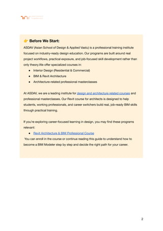 How to Become A BIM Modeler_ A Complete Guide.pdf