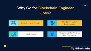 Why Go for Blockchain Engineer
Jobs?
Better Pay and Security
High Demand
Flexibility in Work
Environment
Opportunity To Work on
New Technology
 