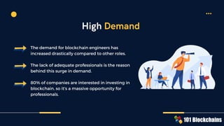 The demand for blockchain engineers has
increased drastically compared to other roles.
The lack of adequate professionals is the reason
behind this surge in demand.
80% of companies are interested in investing in
blockchain, so it's a massive opportunity for
professionals.
High Demand
 