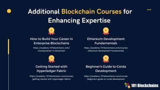 Additional Blockchain Courses for
Enhancing Expertise
How to Build Your Career in
Enterprise Blockchains
Getting Started with
Hyperledger Fabric
Beginner's Guide to Corda
Development
https://academy.101blockchains.com/courses
/getting-started-with-hyperledger-fabric/
https://academy.101blockchains.com/courses
/beginners-guide-to-corda-development
https://academy.101blockchains.com/
courses/career-in-blockchain
Ethereum Development
Fundamentals
https://academy.101blockchains.com/courses
/ethereum-development-fundamentals
 