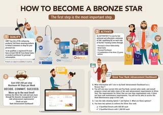 7 days / 6 nights
Sawadee Samui
HOW TO BECOME A BRONZE STAR
The ﬁrst step is the most important step.
QNET has lots of life-enhancing
products! Sell these amazing products
to Retail Customers or shop for your
personal use.
1 QUALIFY
2 ACTIVATE
An ACTIVATED IT is one ho has
achieved and allocated a minimum
of 500 qualifying BV on each side
of his/her Tracking Centre through:
• Personal or Direct Referralship
• Retail Sales
• Personal Purchases
• A Combination of the three (3) given
options
Products are subject to availability in countries.
3
Earn USD 200 per step
Maximum 40 Steps per Week
DECIDE. COMMIT. SUCCEED.
Move up to the next level!
Achieve the Silver Star rank and earn more
through the dynamic management of your
rank advancement requirements!
Check out your
Rank Advancement Dashboard!
Q. I see two tabs showing Option 1 and Option 2. What are these options?
A. You have two options to achieve the Silver Star rank:
3 Qualiﬁed Directs with 500 BV each
2 Qualiﬁed Directs with 1,000 BV each
Q. What information will I see in my Rank Advancement Dashboard as a
‘Bronze Star’?
A. You will see your current title and Pay Rank, current sales week, and overall
progress visual and table views of the rank advancement requirements to Silver
Star. The requirements for Silver Star are one-time requirements only. It does
not have rank maintenance requirements. You will not be able to access the
Rank Maintenance page at this rank.
Know Your Rank Advancement Dashboard
1500
BV
1000
BV 1000
BV
1500
BV
1000
BV
To be qualiﬁed, a registered IR must
have at least 500 BV from Retail Sales
or product purchases for personal
consumption.
 