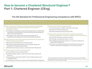 How to become a Chartered Structural Engineer (CEng MIStructE)? | PDF