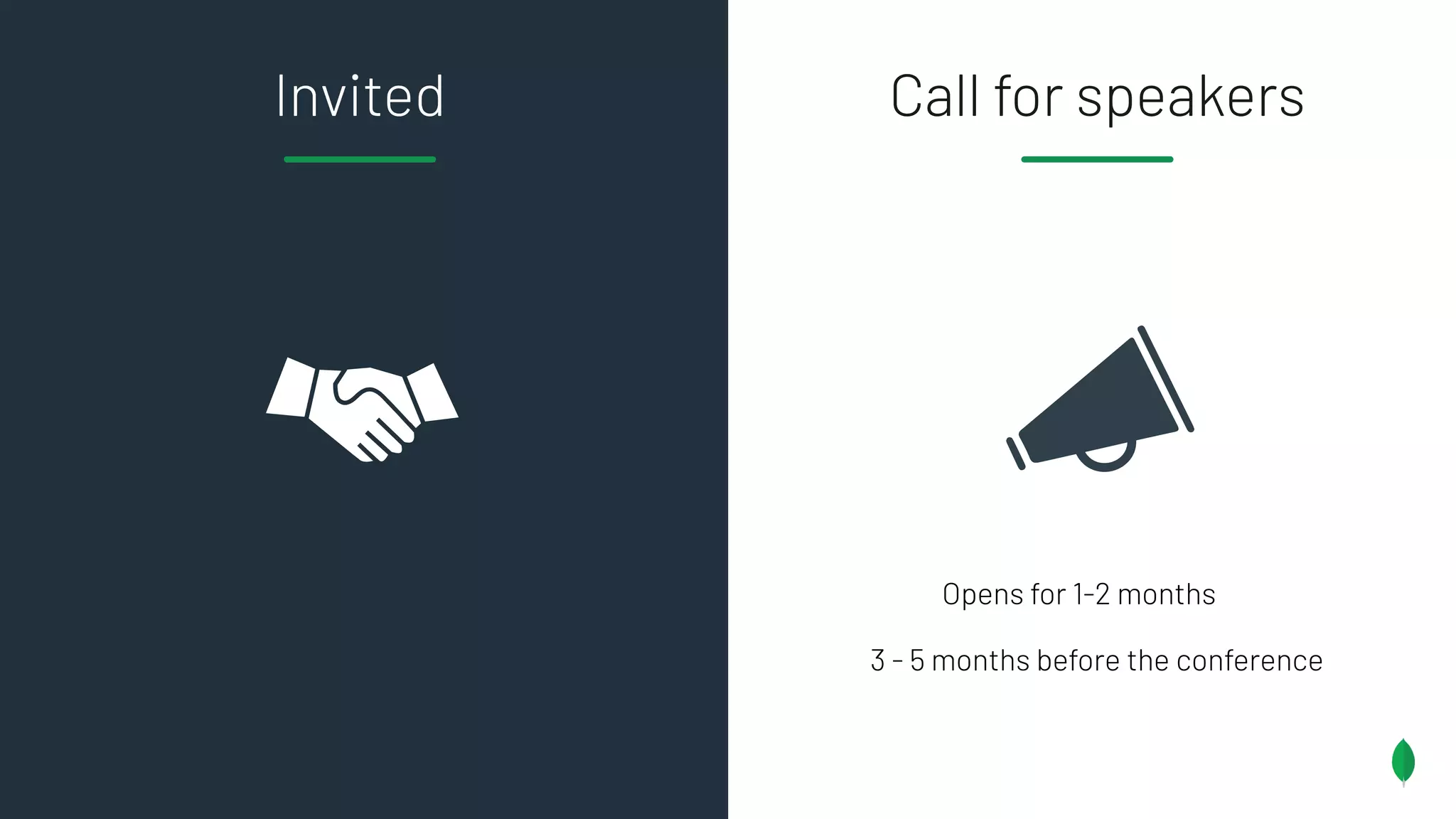 Invited Call for speakers
Opens for 1-2 months
3 - 5 months before the conference
 