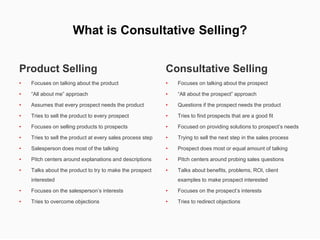 What is Consultative Selling?
Product Selling
• Focuses on talking about the product
• “All about me” approach
• Assumes t...
