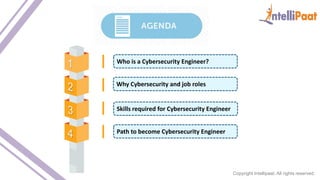 How To Become Cyber Security Engineer | Cyber Security Career | Cyber ...