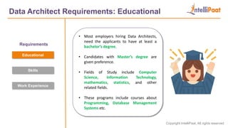 How To Become Data Architect | Data Architect Roles And Responsibilit…
