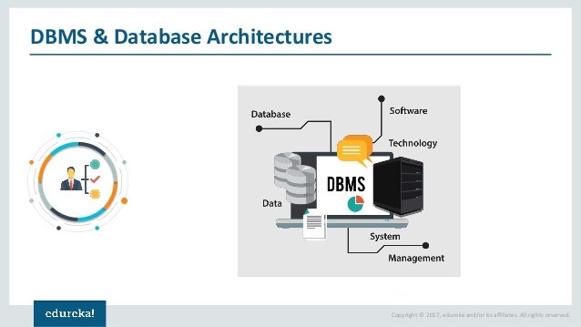 How To Become A Big Data Engineer Edureka