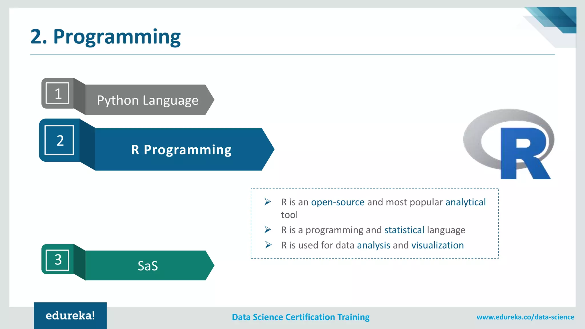 www.edureka.co/data-scienceData Science Certification Training
2. Programming
1 Python Language
2
R Programming
3 SaS
➢ R is an open-source and most popular analytical
tool
➢ R is a programming and statistical language
➢ R is used for data analysis and visualization
 