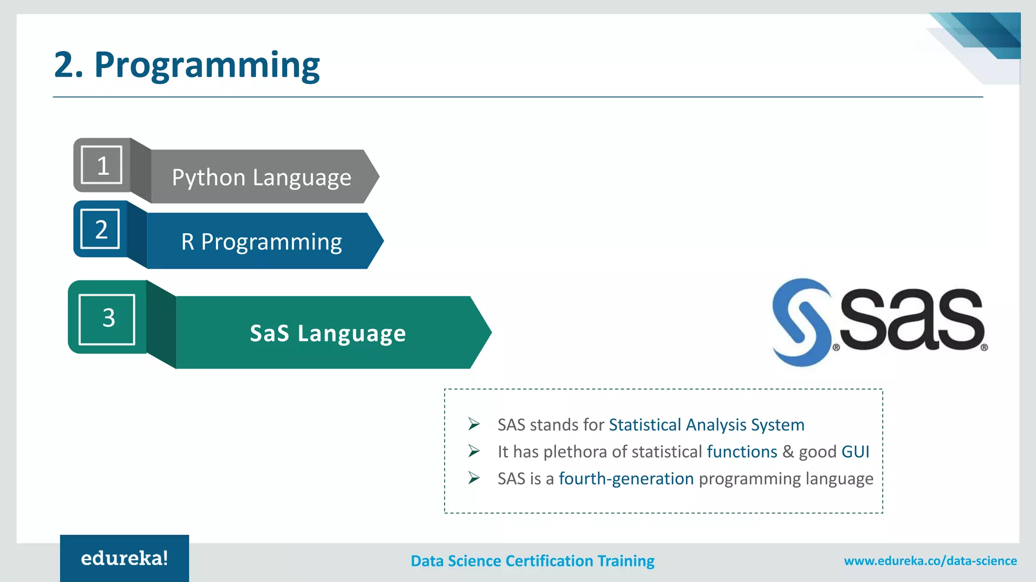 www.edureka.co/data-scienceData Science Certification Training
2. Programming
1 Python Language
2 R Programming
3
SaS Language
➢ SAS stands for Statistical Analysis System
➢ It has plethora of statistical functions & good GUI
➢ SAS is a fourth-generation programming language
 