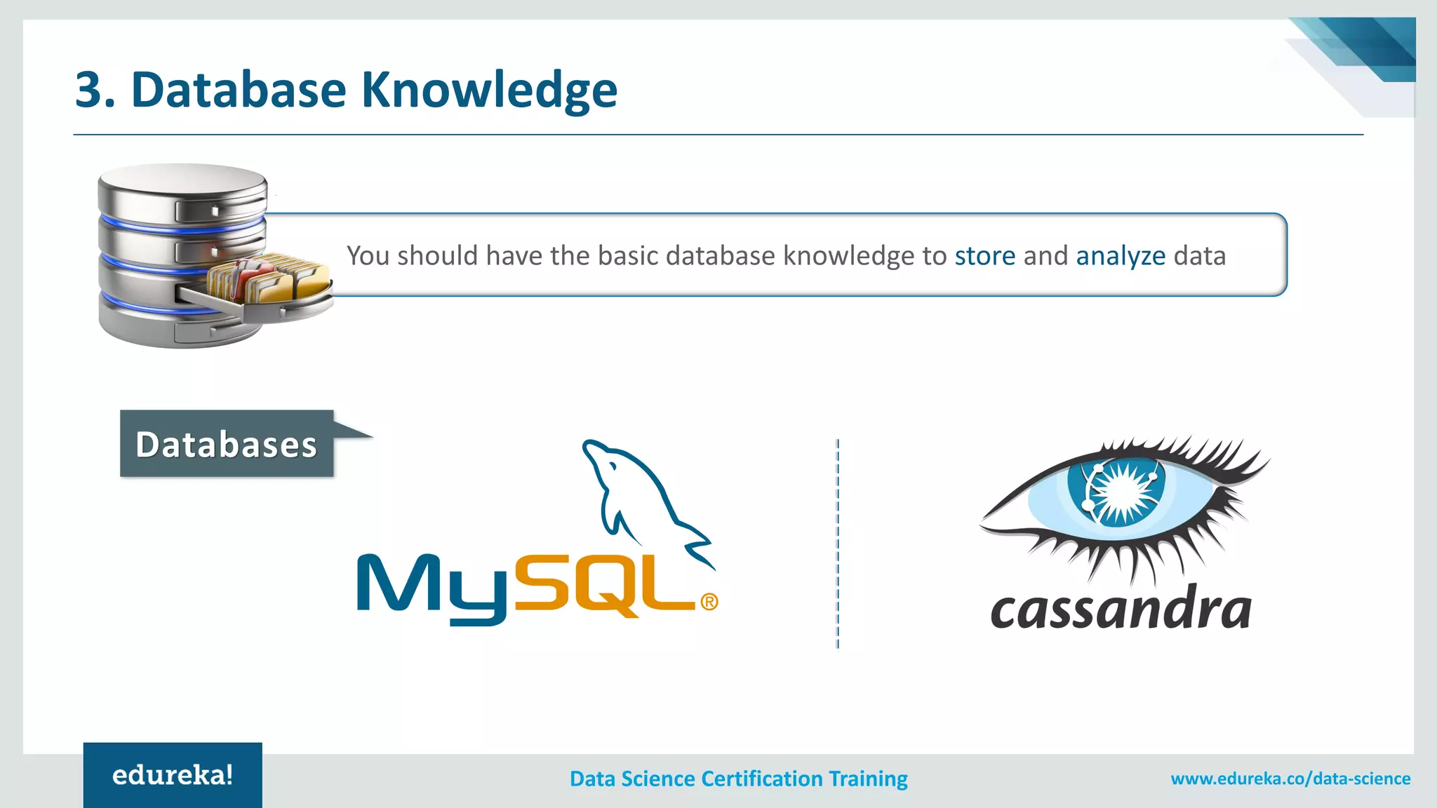www.edureka.co/data-scienceData Science Certification Training
3. Database Knowledge
You should have the basic database knowledge to store and analyze data
Databases
 