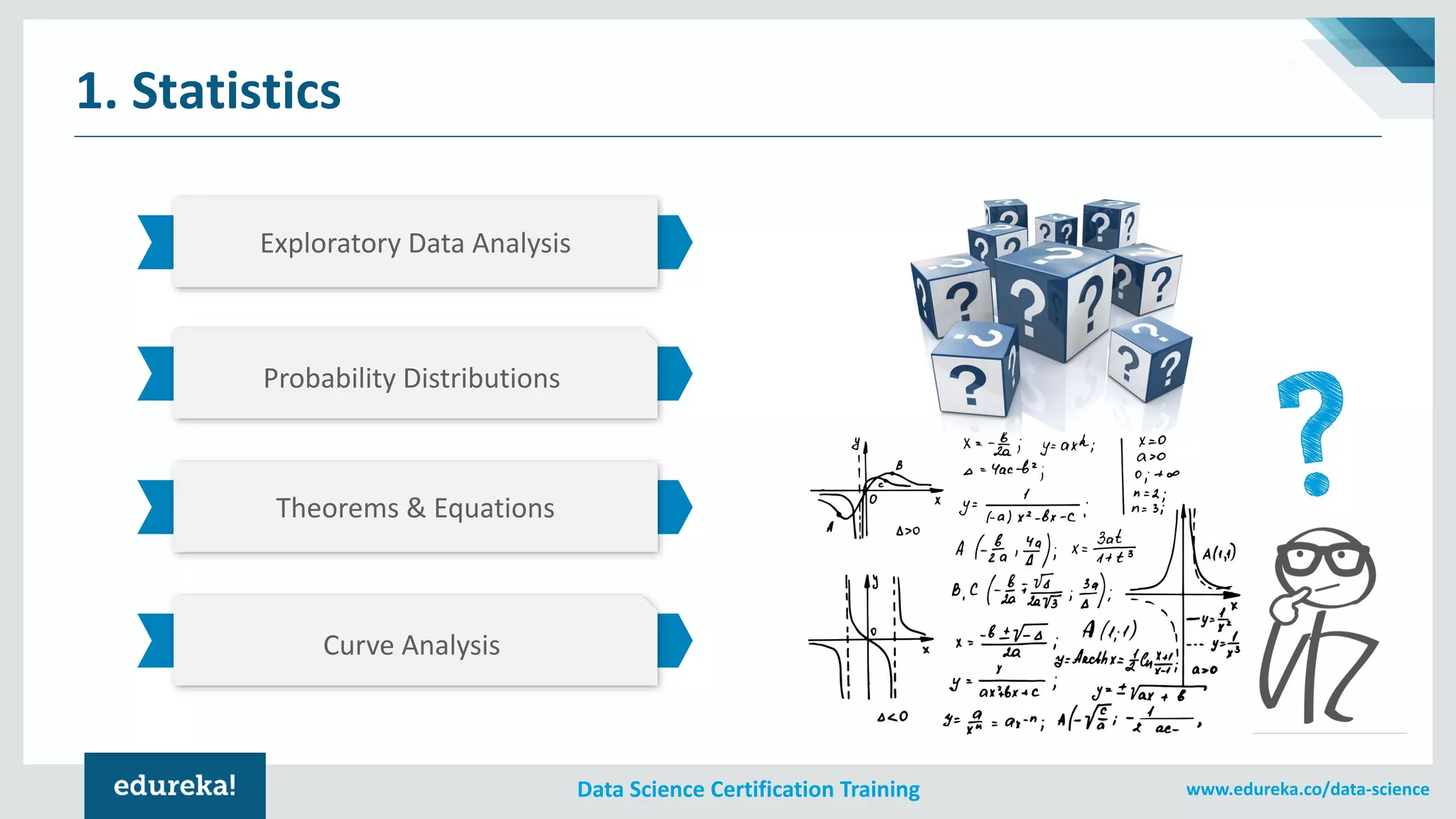 www.edureka.co/data-scienceData Science Certification Training
1. Statistics
P
O
R
T
A
B
L
E
E
X
T
E
N
S
I
B
L
E
Exploratory Data Analysis
Probability Distributions
Theorems & Equations
Curve Analysis
 