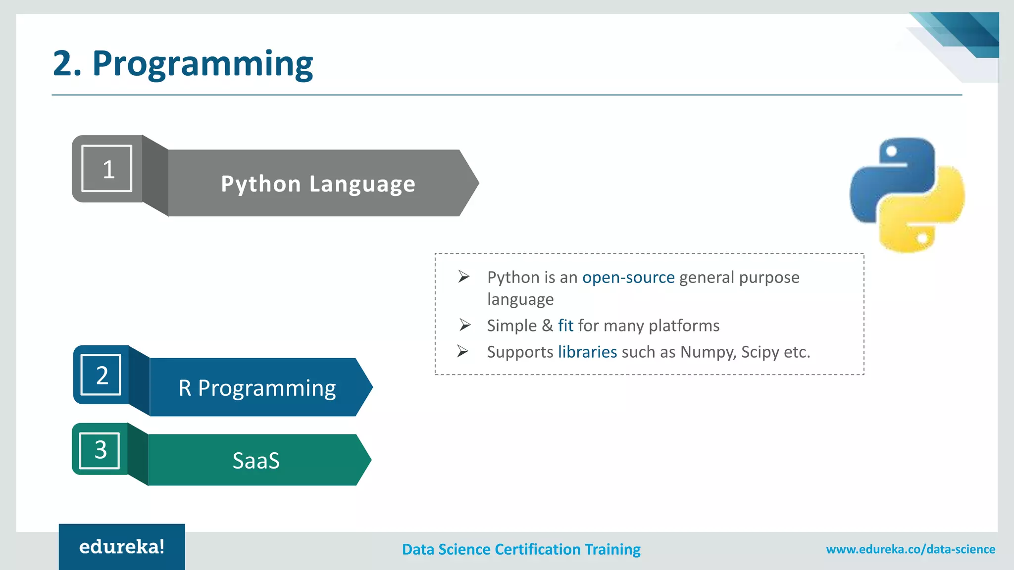www.edureka.co/data-scienceData Science Certification Training
2. Programming
P
O
R
T
A
B
L
E
1 Python Language
2 R Programming
3 SaaS
➢ Python is an open-source general purpose
language
➢ Simple & fit for many platforms
➢ Supports libraries such as Numpy, Scipy etc.
 