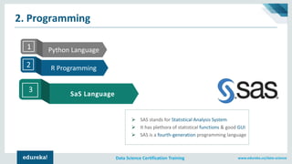 www.edureka.co/data-scienceData Science Certification Training
2. Programming
1 Python Language
2 R Programming
3
SaS Lang...