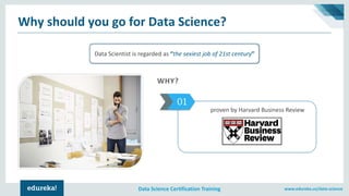 www.edureka.co/data-scienceData Science Certification Training
Data Scientist is regarded as “the sexiest job of 21st cent...
