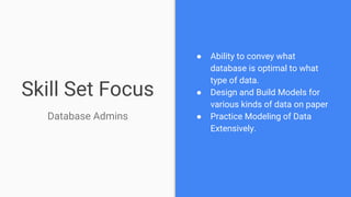Skill Set Focus
Database Admins
● Ability to convey what
database is optimal to what
type of data.
● Design and Build Mode...