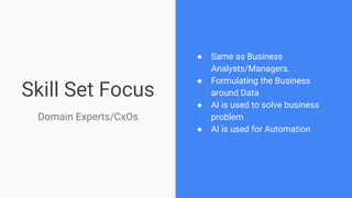 Skill Set Focus
Domain Experts/CxOs
● Same as Business
Analysts/Managers.
● Formulating the Business
around Data
● AI is u...