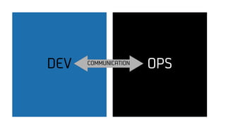 DEV OPSCOMMUNICATION
 
