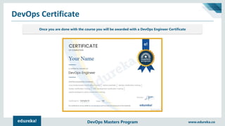 How To Become A DevOps Engineer? | DevOps Engineer Roadmap | DevOps Training | Edureka