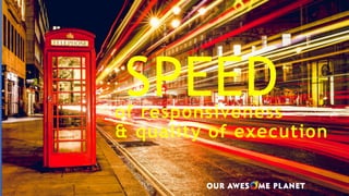 of responsiveness
& quality of execution
SPEED
 
