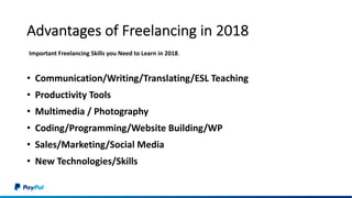Advantages of Freelancing in 2018
• Communication/Writing/Translating/ESL Teaching
• Productivity Tools
• Multimedia / Photography
• Coding/Programming/Website Building/WP
• Sales/Marketing/Social Media
• New Technologies/Skills
Important Freelancing Skills you Need to Learn in 2018.
 