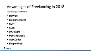 Advantages of Freelancing in 2018
• UpWork
• Freelancer.com
• Fivvr
• Guru
• 99Designs
• DemandMedia
• GetACoder
• SimplyHired
Freelancing Leads/Platform
 