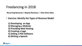 Freelancing in 2018
• Exercise: Identify the Types of Revenue Model
1) Developing an App
2) Managing a Website
3) Providing Web Hosting
4) Creating a Logo
5) Selling a POS Software
6) Writing a Speech
Recurring Revenue > Repeat Business > One-time Sales
 