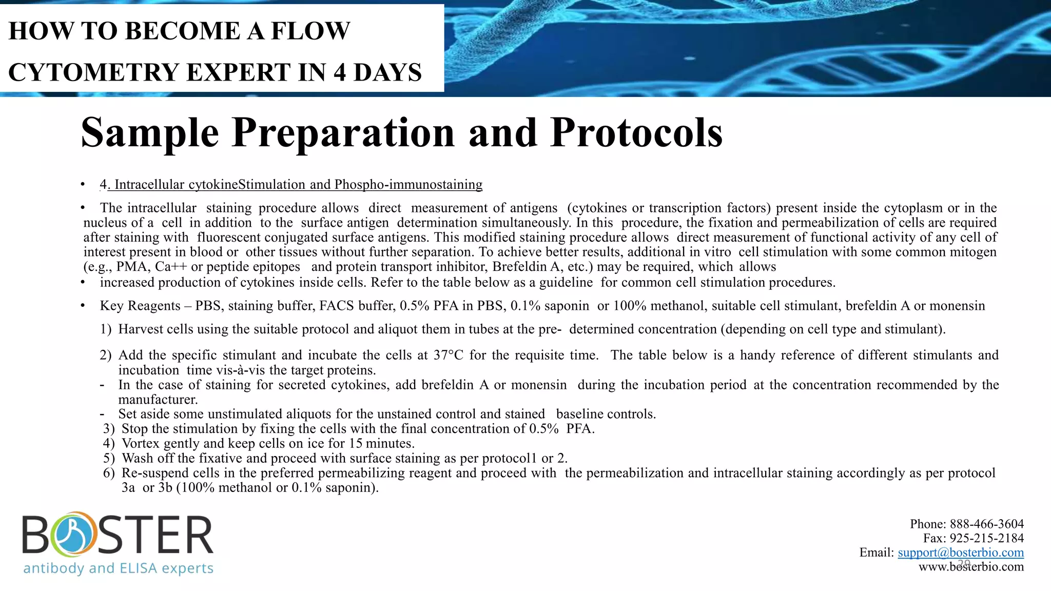 How to become a flow cytometry expert in 4 days | PDF