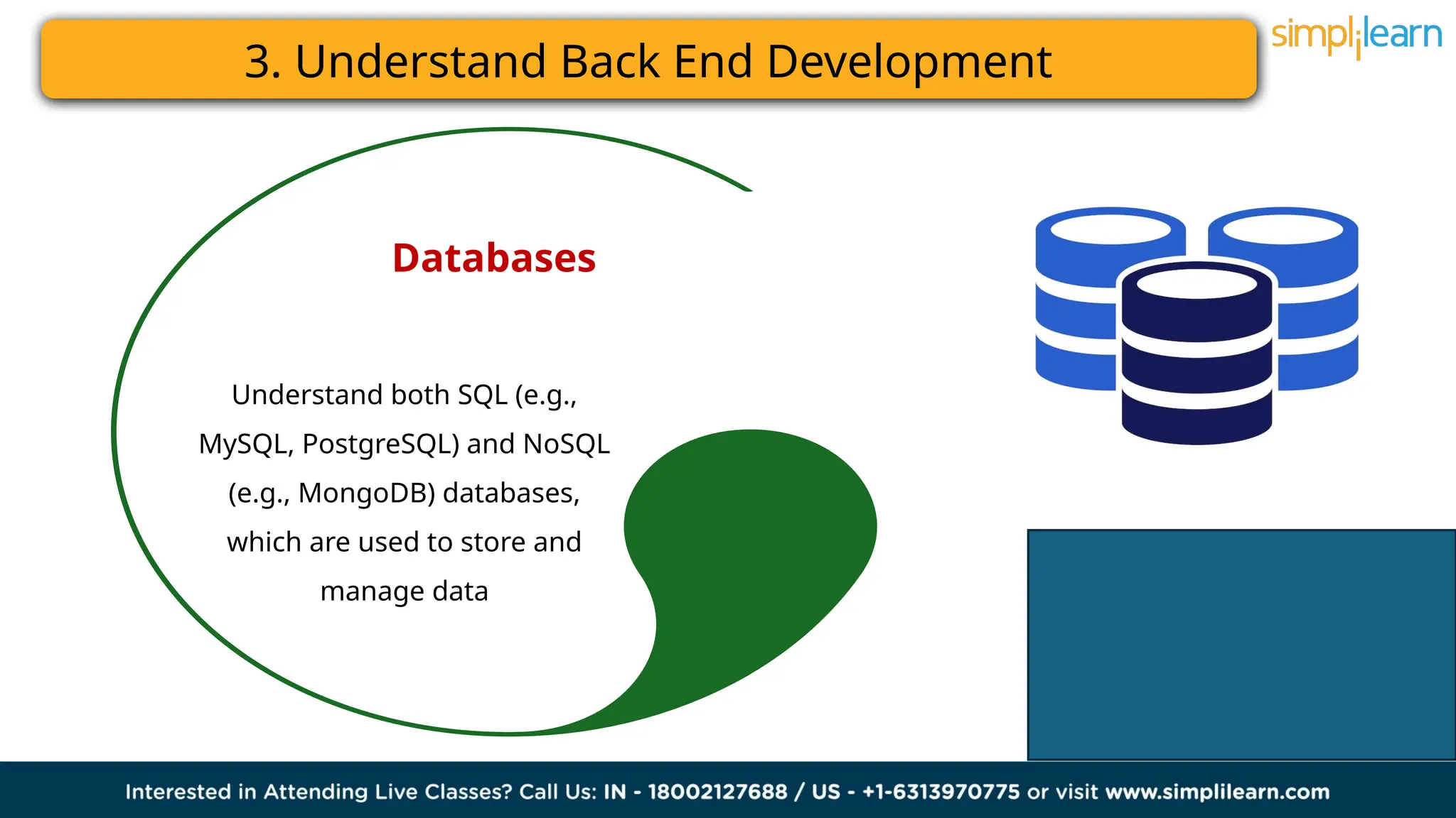 3. Understand Back End Development
Databases
Understand both SQL (e.g.,
MySQL, PostgreSQL) and NoSQL
(e.g., MongoDB) databases,
which are used to store and
manage data
 
