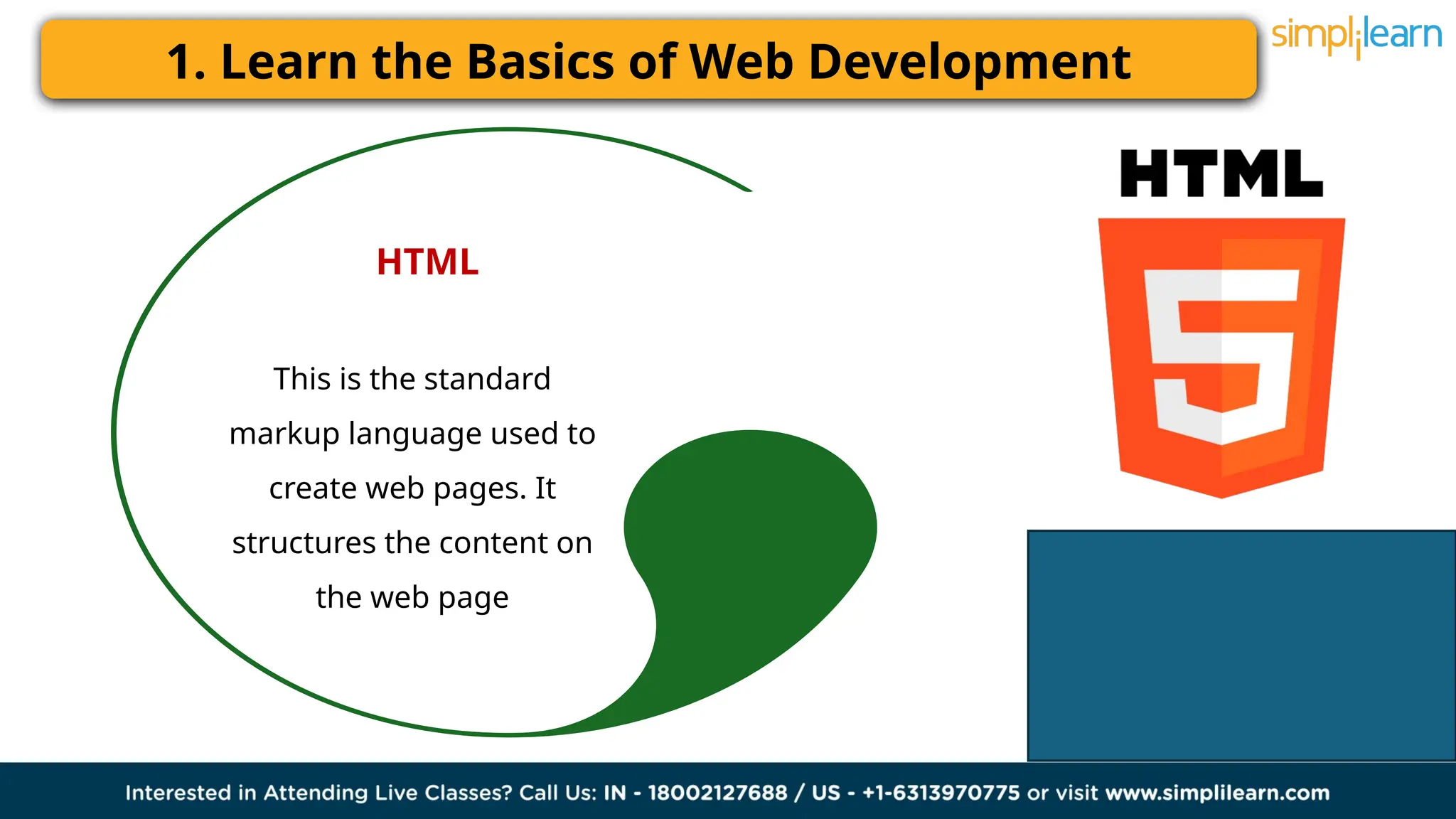 1. Learn the Basics of Web Development
HTML
This is the standard
markup language used to
create web pages. It
structures the content on
the web page
 