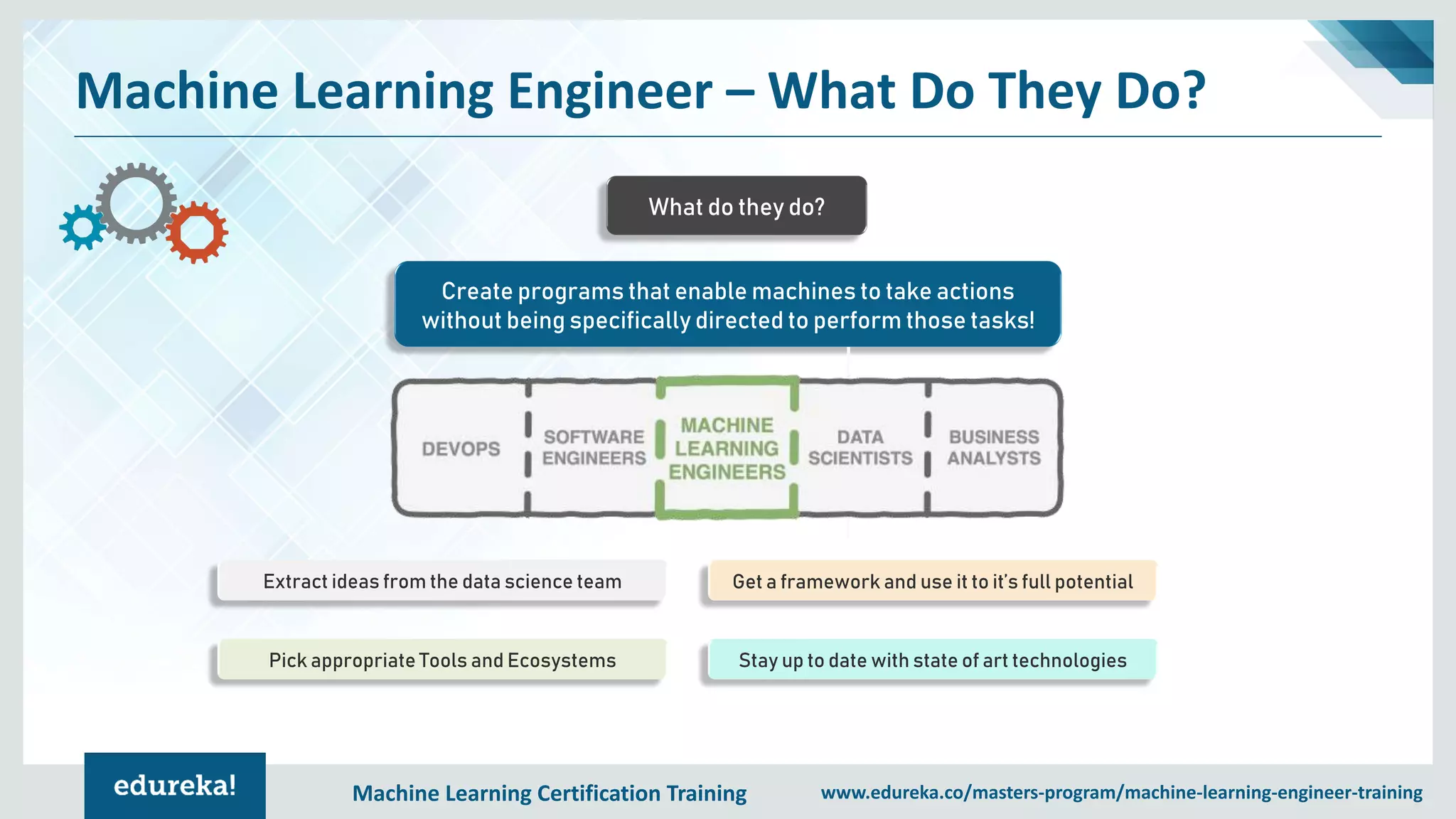 Machine Learning Certification Training www.edureka.co/masters-program/machine-learning-engineer-training
Machine Learning Engineer – What Do They Do?
Create programs that enable machines to take actions
without being specifically directed to perform those tasks!
What do they do?
Get a framework and use it to it’s full potential
Pick appropriate Tools and Ecosystems Stay up to date with state of art technologies
Extract ideas from the data science team
 