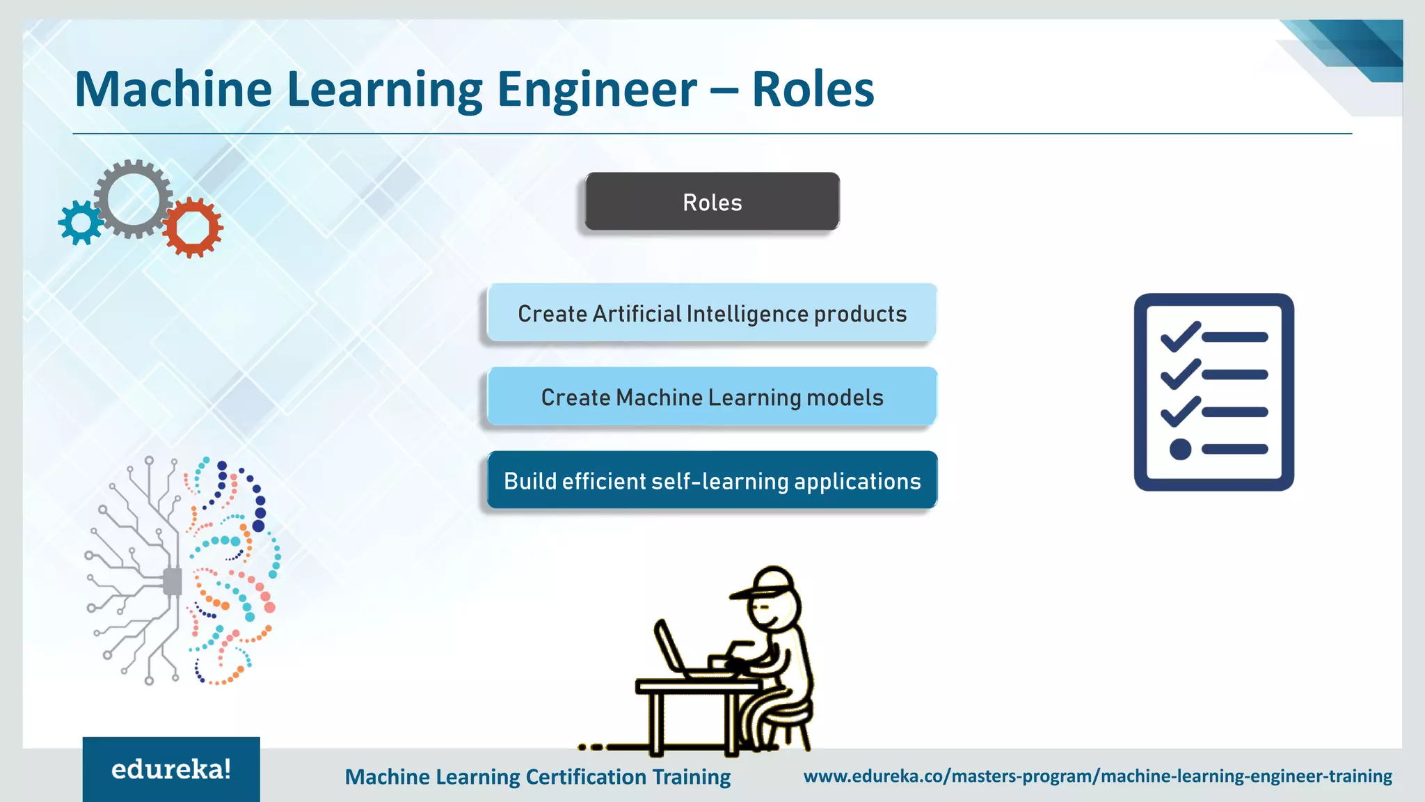 Machine Learning Certification Training www.edureka.co/masters-program/machine-learning-engineer-training
Machine Learning Engineer – Roles
Create Artificial Intelligence products
Roles
Create Machine Learning models
Build efficient self-learning applications
 