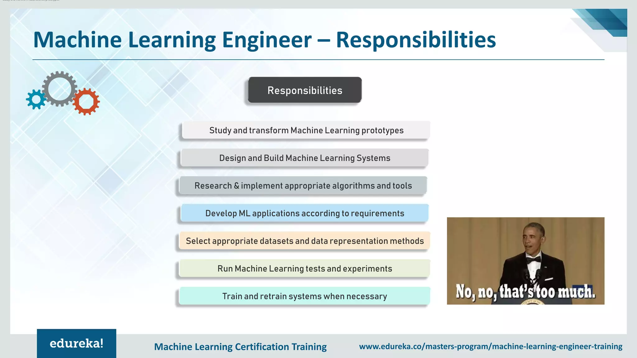 Machine Learning Certification Training www.edureka.co/masters-program/machine-learning-engineer-training
Machine Learning Engineer – Responsibilities
Responsibilities
Design and Build Machine Learning Systems
Research & implement appropriate algorithms and tools
•Study and transform data science prototypes
Develop ML applications according to requirements
Select appropriate datasets and data representation methods
Run Machine Learning tests and experiments
Train and retrain systems when necessary
Study and transform Machine Learning prototypes
 