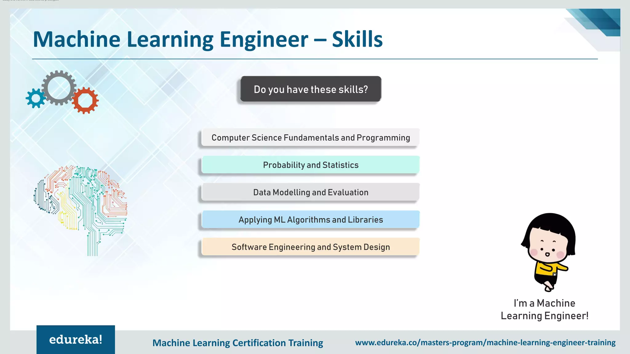 Machine Learning Certification Training www.edureka.co/masters-program/machine-learning-engineer-training
Machine Learning Engineer – Skills
Do you have these skills?
Probability and Statistics
Data Modelling and Evaluation
•Study and transform data science prototypes
Applying ML Algorithms and Libraries
Software Engineering and System Design
Computer Science Fundamentals and Programming
I’m a Machine
Learning Engineer!
 