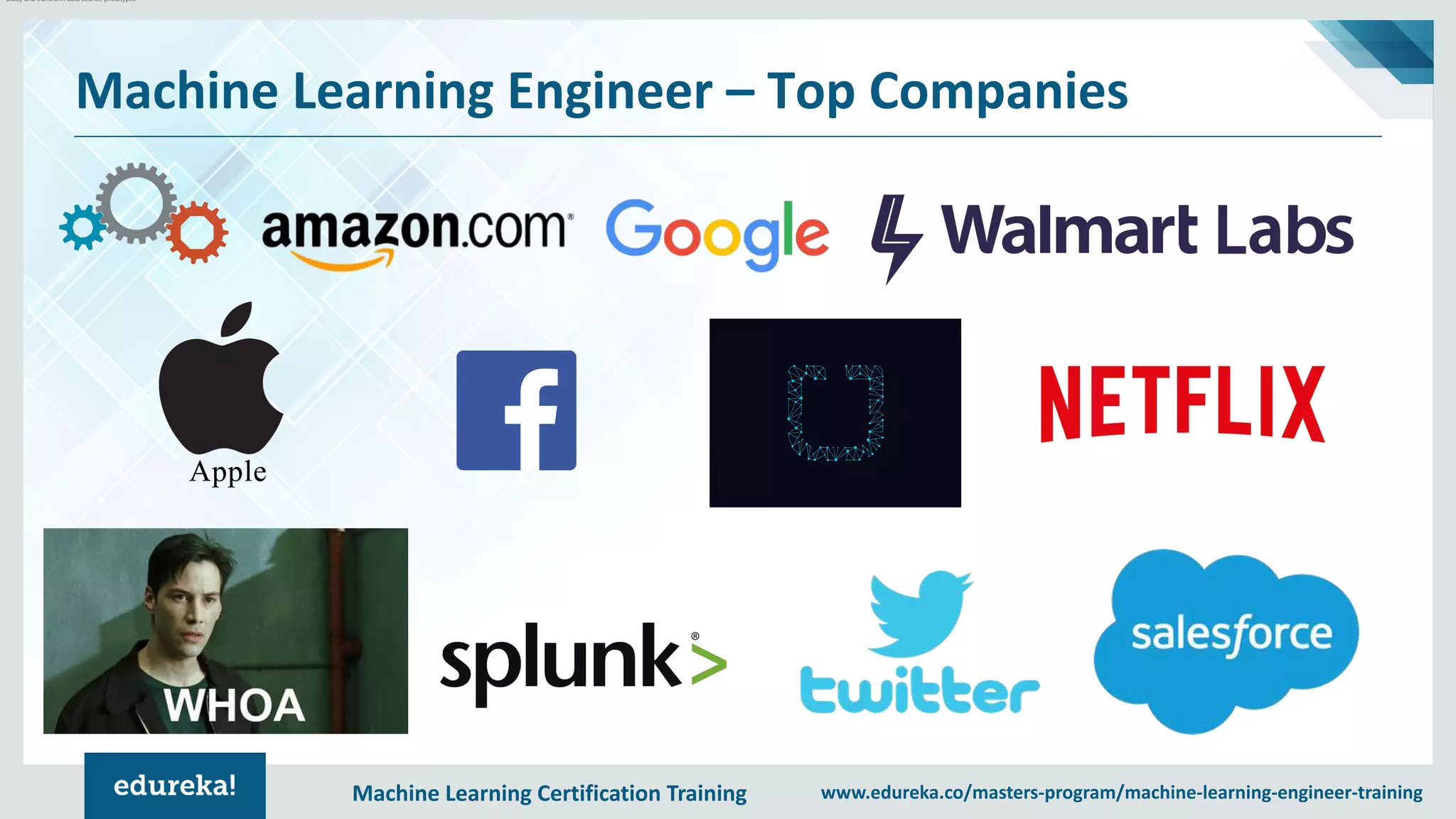 Machine Learning Certification Training www.edureka.co/masters-program/machine-learning-engineer-training
Machine Learning Engineer – Top Companies
•Study and transform data science prototypes
 
