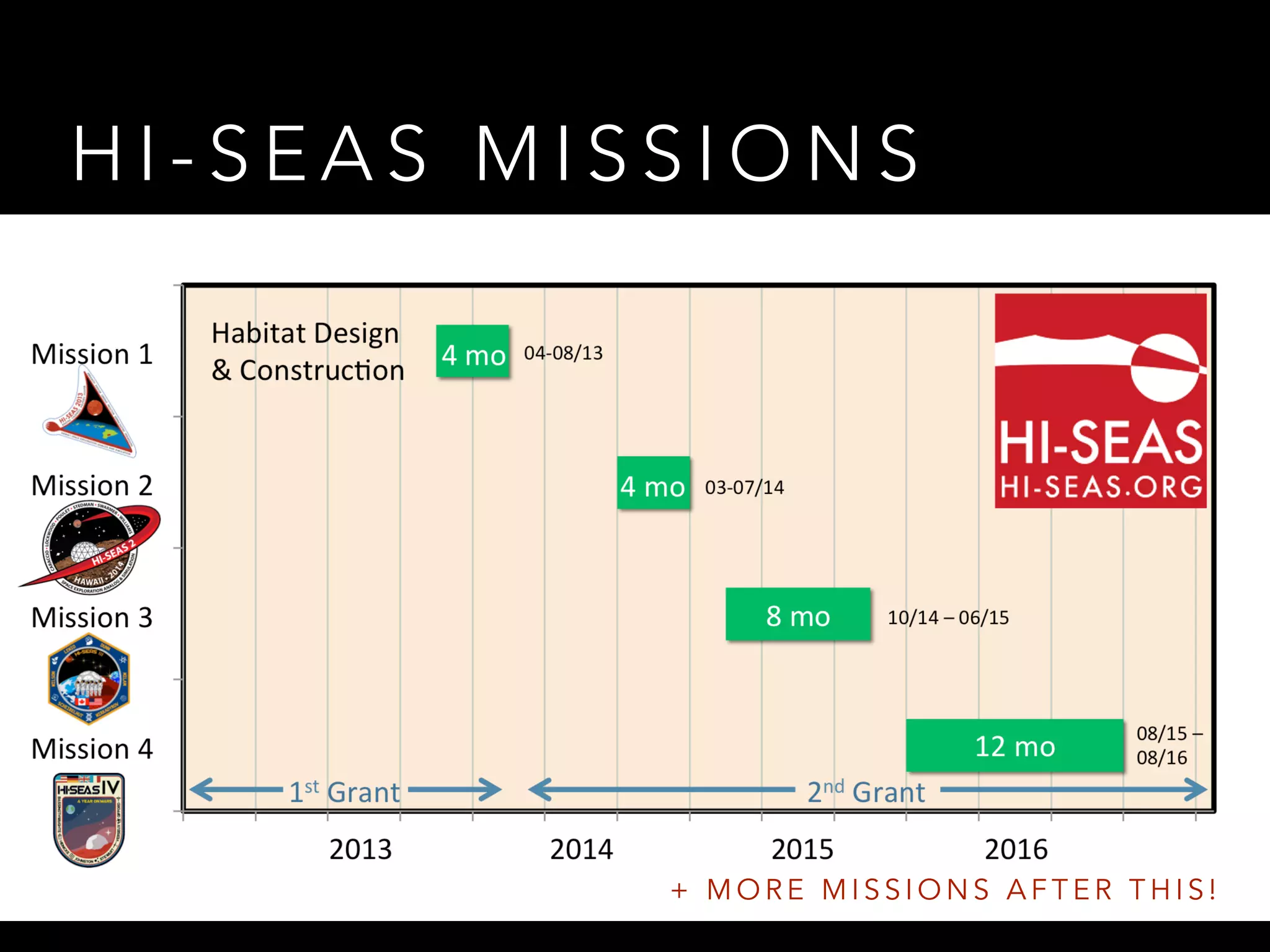 T R AV E R S E P L A N N I N G
 