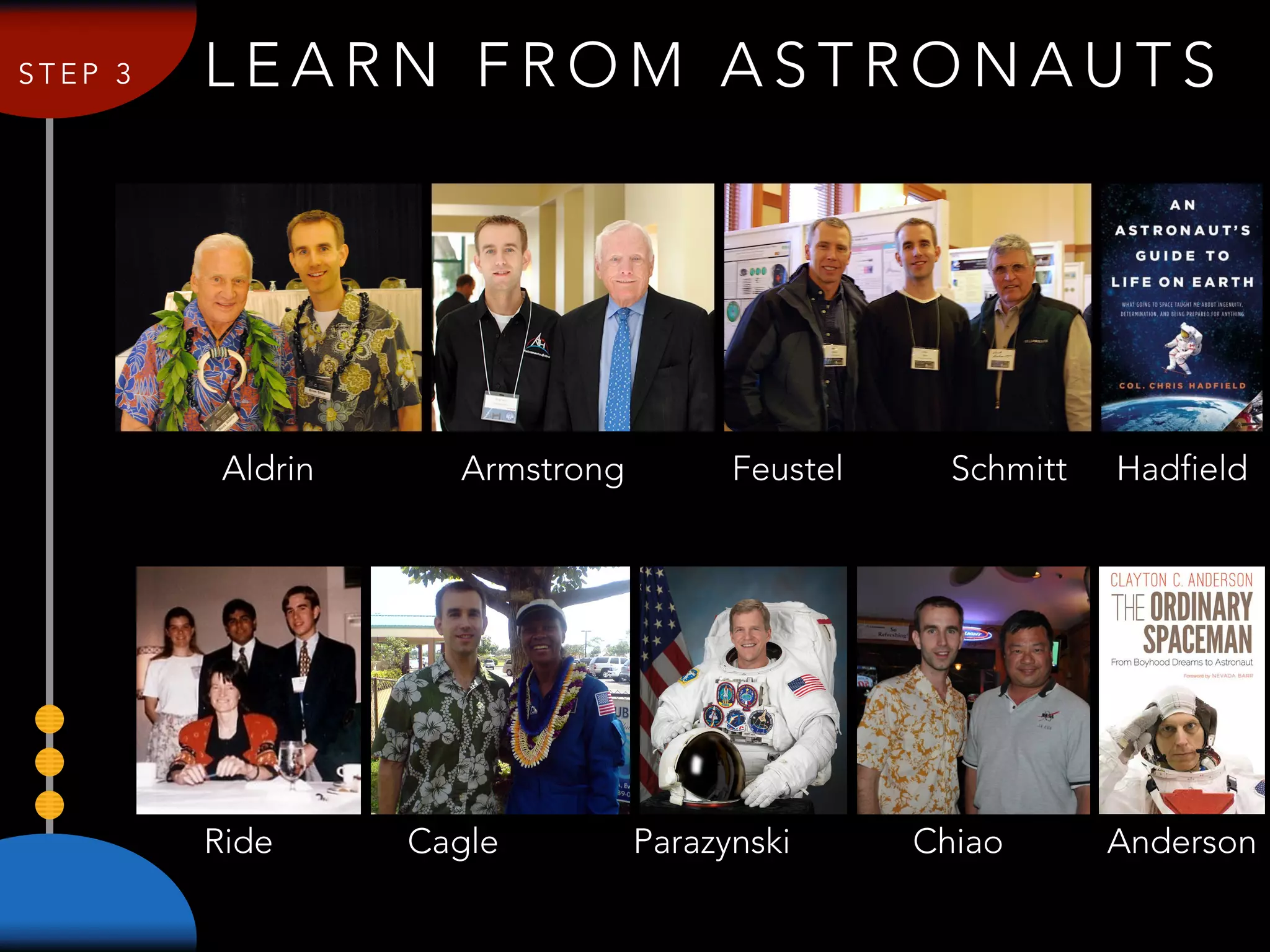 L E A R N F R O M A S T R O N A U T S
Aldrin Armstrong Feustel Schmitt
Ride Cagle Parazynski
Hadfield
AndersonChiao
S T E P 3
 