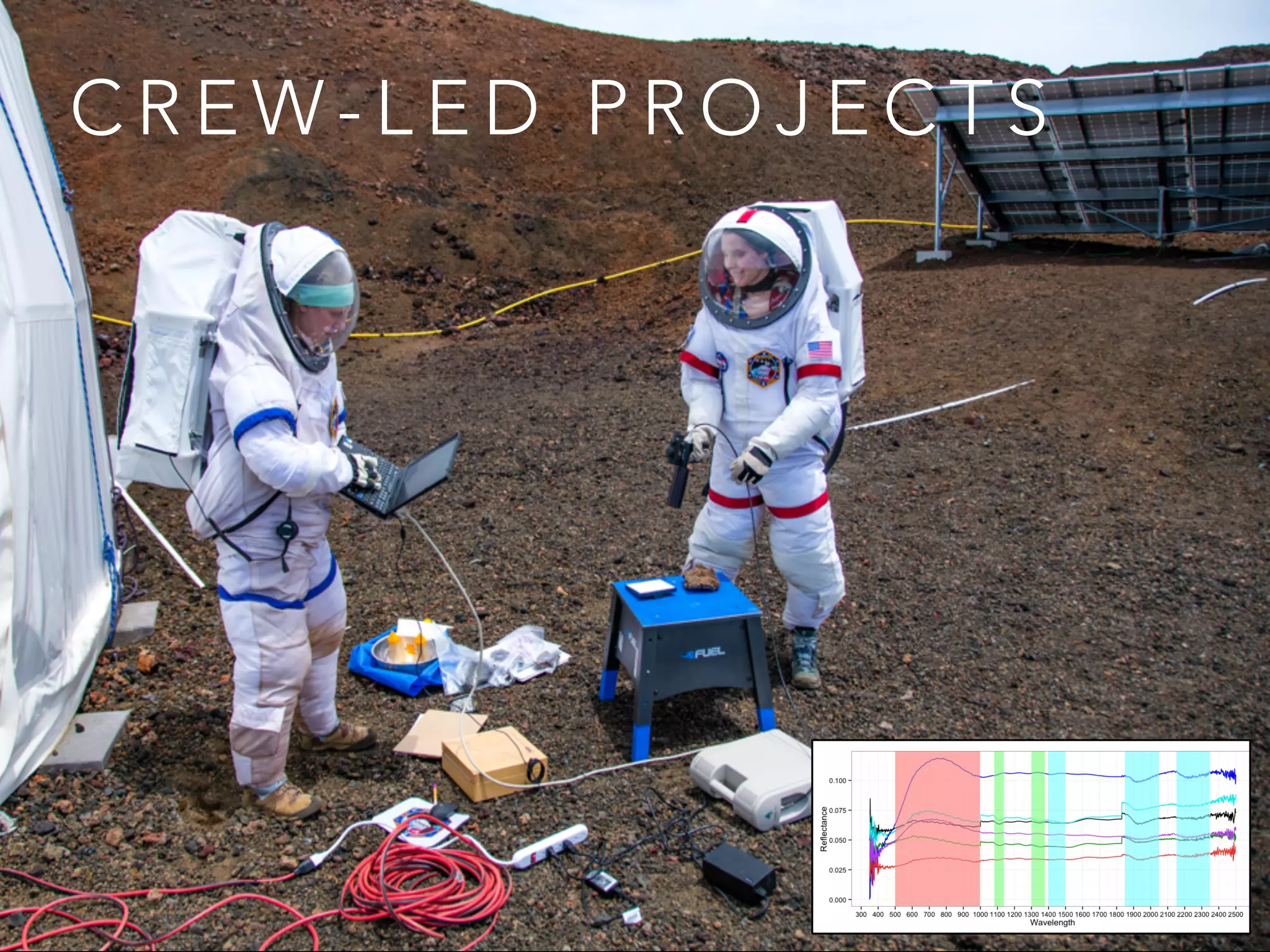 I T ’ S A L O N G R O A D A H E A D
B E T T E R G E T S TA R T E D
 