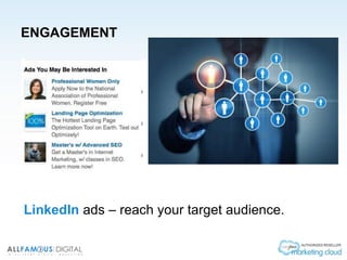 ENGAGEMENT
LinkedIn ads – reach your target audience.
 