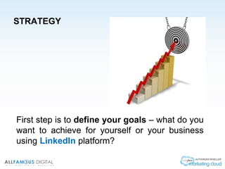 STRATEGY
First step is to define your goals – what do you
want to achieve for yourself or your business
using LinkedIn platform?
 