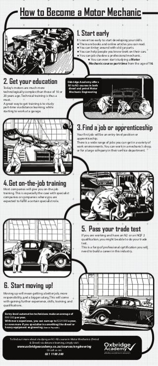 How to Become a Motor Mechanic
1. Start early
It’s never too early to start developing your skills.
● There are books and online articles you can read.
● You can tinker around with old car parts.
● You can help people you know work on their cars.
● You can job shadow a professional mechanic .
● You can even start studying a Motor
Mechanic course part-time from the age of 16.
2. Get your education
Today’s motors are much more
technologically complex than those of 10 or
20 years ago. Technical training is thus a
must.
A great way to get training is to study
part-time via distance learning, while
starting to work at a garage.
Oxbridge Academy offers
N1 to N3 courses in both
diesel and petrol Motor
Mechanic Engineering
3.Find a job or apprenticeship
Your first job will be an entry-level position or
apprenticeship.
There is a wide range of jobs you can get in a variety of
work environments. You can work in a mechanic’s shop,
or for a large company in their service department.
4.Get on-the-job training
Most companies will give you on-the-job
training. This is especially the case with specialist
companies or companies where you are
expected to fulfill a certain specialist role.
5. Pass your trade test
If you are working and have an N2 or an NQF 2
qualification, you might be able to do your trade
test.
This is a form of professional certification you will
need to build a career in this industry.
6. Start moving up!
Moving up will mean getting a better job, more
responsibility, and a bigger salary. This will come
with gaining further experience, skills, training, and
qualifications.
To find out more about studying an N1-N3 course in Motor Mechanics (Petrol
& Diesel) via distance learning, simply visit:
www.oxbridgeacademy.co.za/courses/engineering
Or call us on:
021 1100 200
Entry-level automotive technicians make an average of
R99 300 per year.
With more experience, you can earn up to R229 000 a year,
or even more if you specialise in something like diesel or
heavy equipment engineering (Source: Payscale).
 