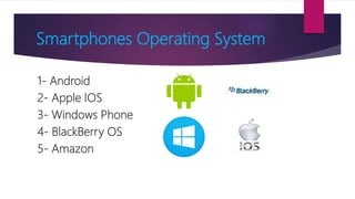 Smartphones Operating System
1- Android
2- Apple IOS
3- Windows Phone
4- BlackBerry OS
5- Amazon
 
