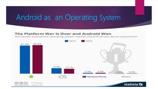 Android as an Operating System
 