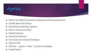 Agenda
 What is the different between Smartphones and Featured phones.
 Sample Apps and Startups.
 Smartphones Operating Systems.
 What is Android and Why?
 Android Versions.
 Android Architecture.
 How to become Android Developer.
 Types of JAVA.
 Activities – Layouts – Views – Connect to database.
 Simple Project.
 