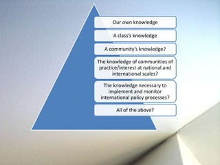 Our own knowledge

       A class’s knowledge

   A community’s knowledge?

The knowledge of communities of
 practice/inte...