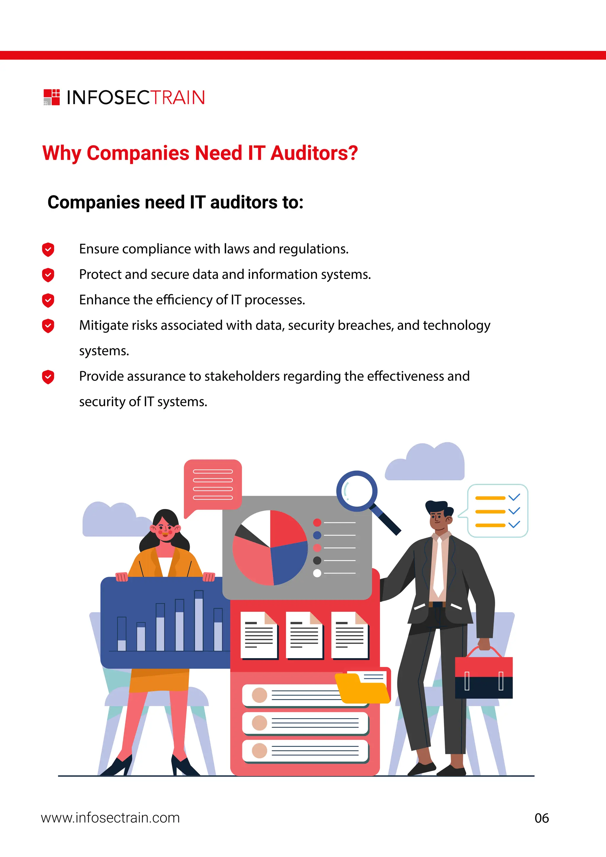 Why Companies Need IT Auditors?
Ensure compliance with laws and regulations.
Protect and secure data and information systems.
Enhance the efficiency of IT processes.
Mitigate risks associated with data, security breaches, and technology
systems.
Provide assurance to stakeholders regarding the effectiveness and
security of IT systems.
Companies need IT auditors to:
www.infosectrain.com 06
 