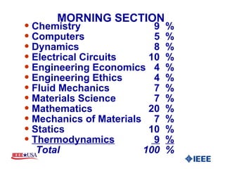 MORNING SECTION  Chemistry   9 % Computers  5 % Dynamics  8 % Electrical Circuits 10 % Engineering Economics  4 % Engineering Ethics  4 % Fluid Mechanics  7 % Materials Science 7 % Mathematics 20 % Mechanics of Materials  7 % Statics 10 % Thermodynamics   9 % Total  100 % 