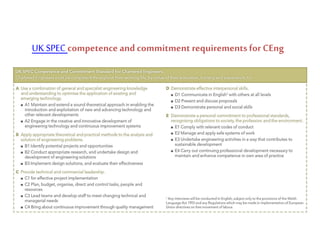 Qualified Engineer How to become a professionally qualified engineer (chartered engineer ...