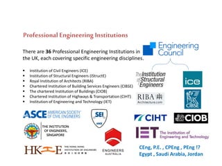 How to become a professionally qualified engineer (chartered engineer ...