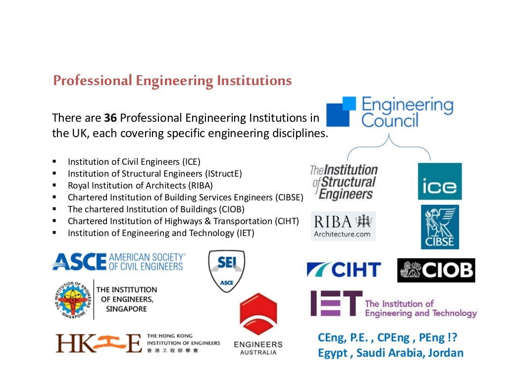 How to a professionally qualified engineer (chartered engineer…