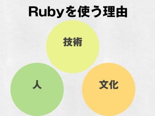 Rubyを使う理由
技術
人 文化
 